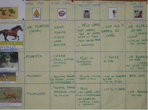 1112_pnpg_biodiversidade04.jpg