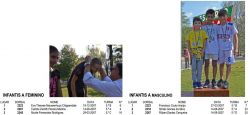 Imagem=1710_corta_mato02.jpg
Tamanho=74KB
Dimensão=1113x515
Data Envio=13 Fev, 2022 1710_corta_mato02.jpg