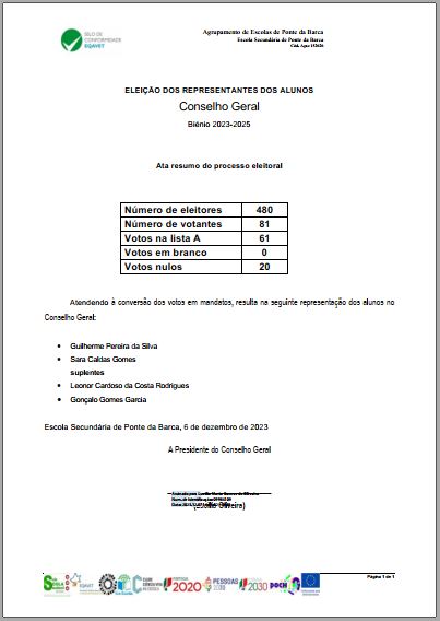 2312 eleicao alunos cg ata