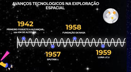 2404 voo espacial03