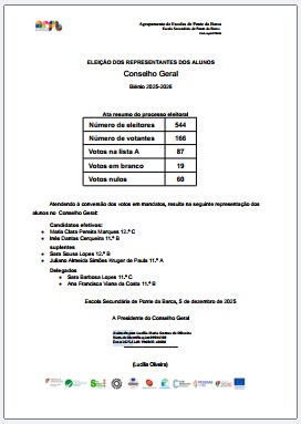2512 resultados eleicoes alunos cg