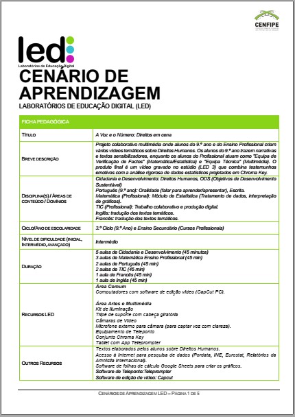 2603 cenario aprendizagem a voz e o numero
