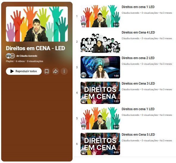 2603 cenario aprendizagem a voz e o numero videos