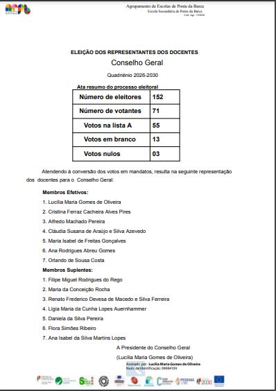 2603 cg resultados docentes
