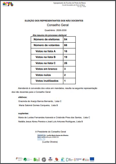 2603 cg resultados nao docentes