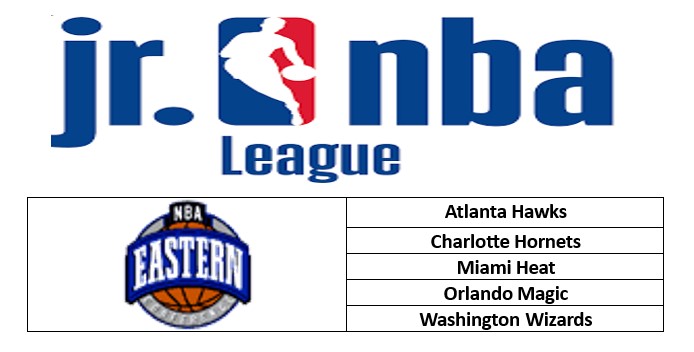 2603 torneio jr nba00