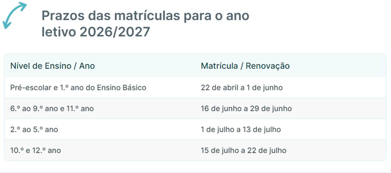 2604 prazos matriculas2627